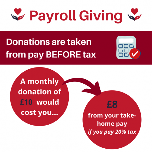 Payroll Giving Payroll Giving